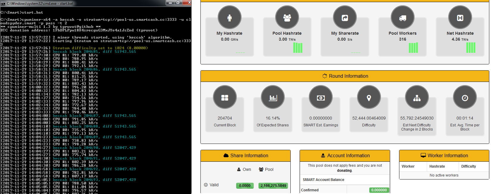 SmartCash (SMART) Mining Pools